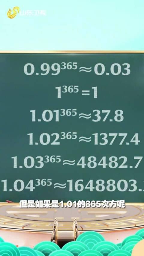 1的365次方图片图片