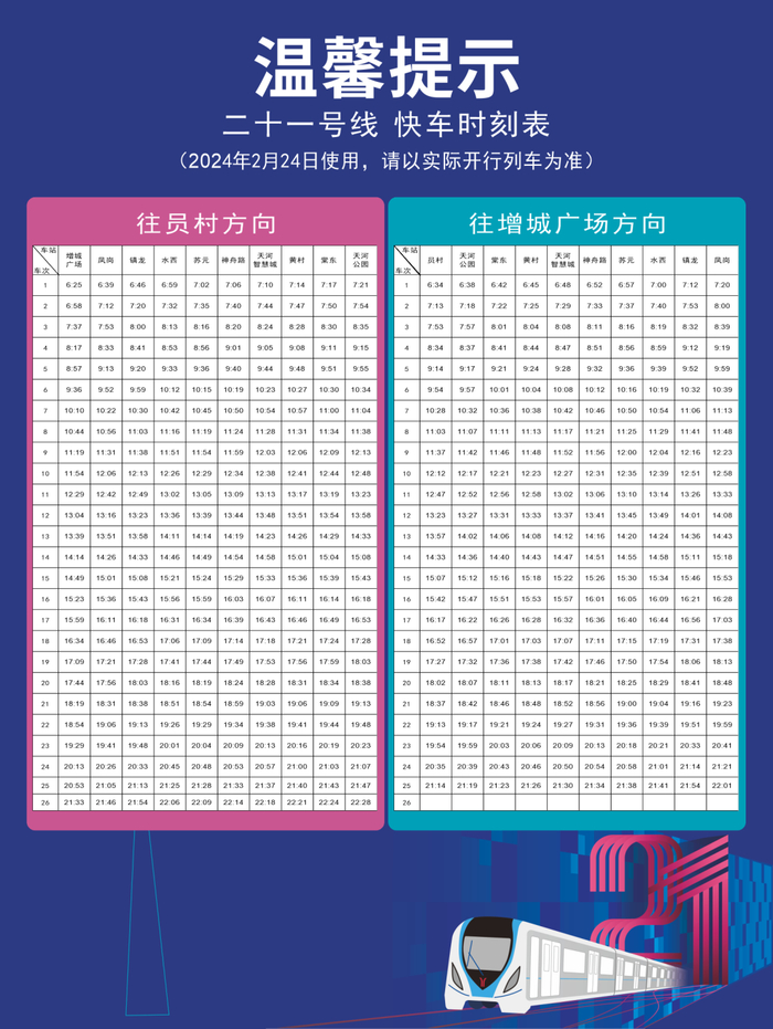 *广州地铁提醒:活动期间建议市民乘客尽量轻装出行,有序安检进站,烟花