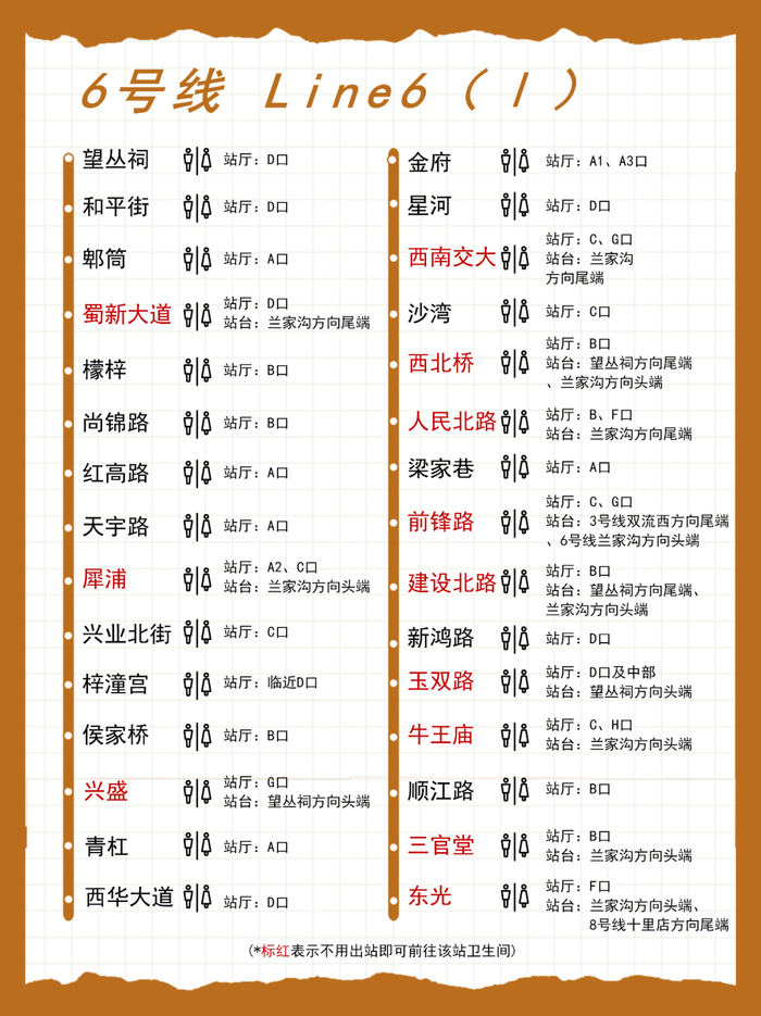 收藏成都地铁全线网各站卫生间一览