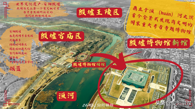 带您走进安阳殷墟博物馆新馆→|安阳市|河南省_新浪新闻