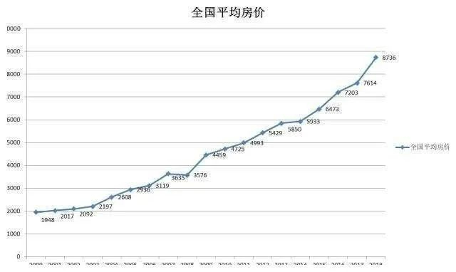 图来源于网络