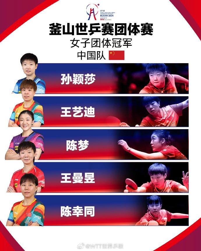 北京时间2月24日,世界乒乓球团体锦标赛女团决赛,由孙颖莎,陈梦