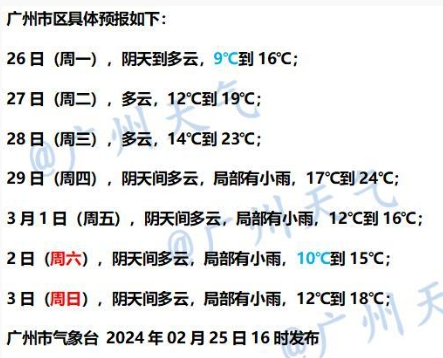 广州未来一周气温犹如过山车