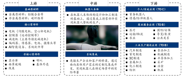 新质生产力有望成为两会投资主线|机器人|全国两会|人工智能_新浪新闻