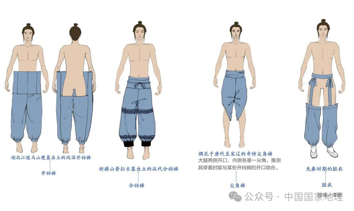 你不知道的中国古代服饰冷知识