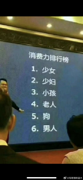 这年头男人的地位越来越不保了