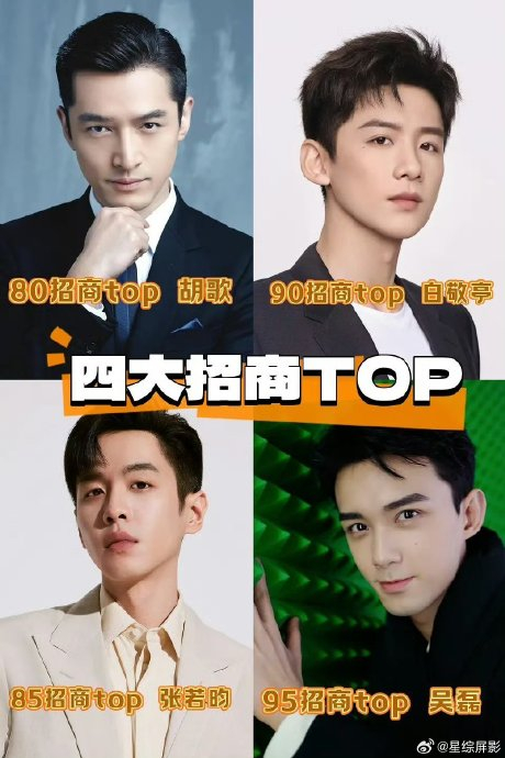 网友评胡歌,白敬亭,张若昀,吴磊为四大招商top|白敬亭|张若昀|吴磊