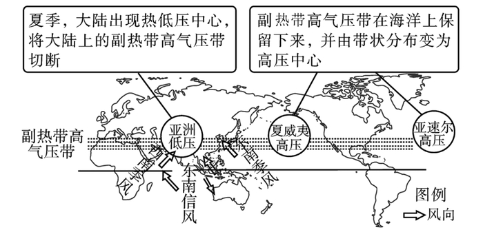 【风海地理】中国的海岸类型,微专题:季风环流|向海|海岸|季风_新浪