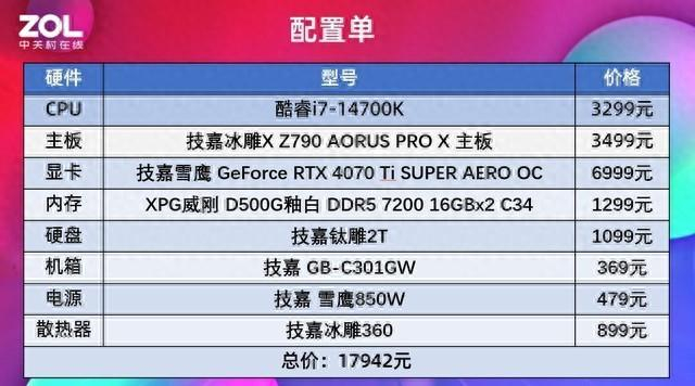 这套配置单cpu选择了酷睿i7-14700k,这款处理器是14代酷睿中规格提升