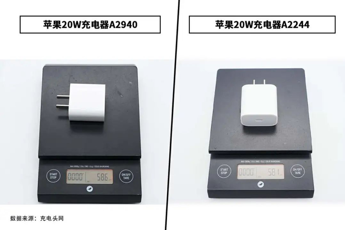 是否只是型号不同而已苹果新旧两款原装20wusbc充电器对比