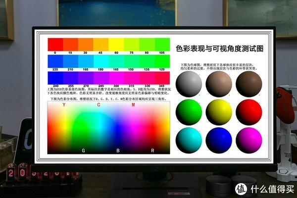 就色彩表现和可视角度的测试图来看,这款屏幕的均匀性显著优于其他