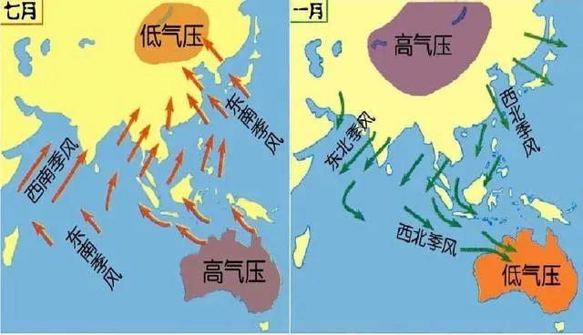 【风海地理】中国的海岸类型,微专题:季风环流