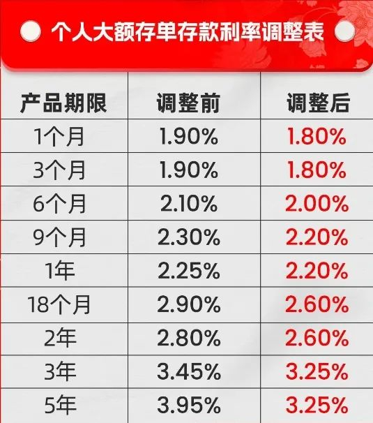 柳州哪个银行贷房贷不需要流水 新浪网