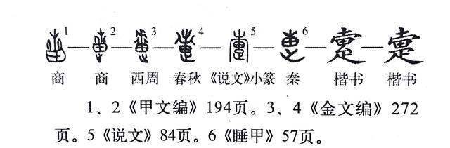 《说文解字》第777课:玄之又玄,众妙之门,细说"玄"字