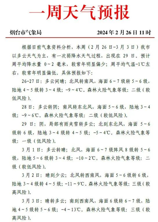 刚刚,烟台发布最新天气预报|多云|南风|烟台市_新浪新闻