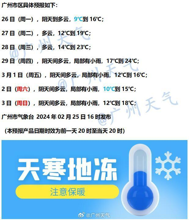 温度记阴冷还要持续3天广东气温过山车要来了