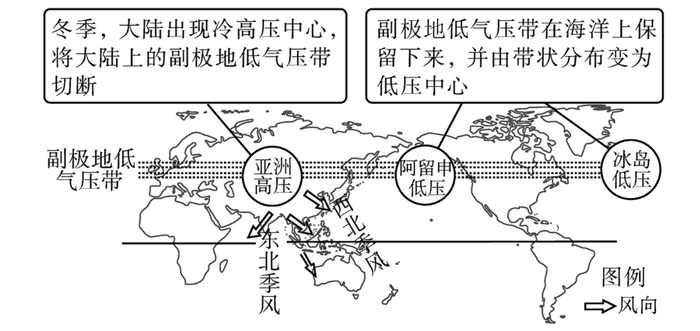 【风海地理】中国的海岸类型,微专题:季风环流|向海|海岸|季风_新浪