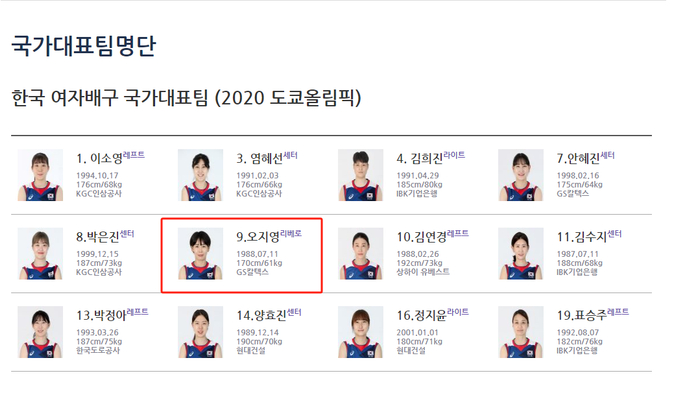 图为吴智英出征东京奥运会