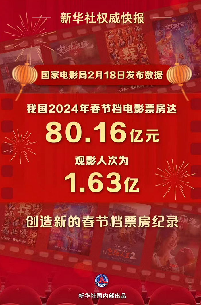 《我在八零年代当后妈》凭借超多爽点 高颜值男女主,在上线当天便冲上