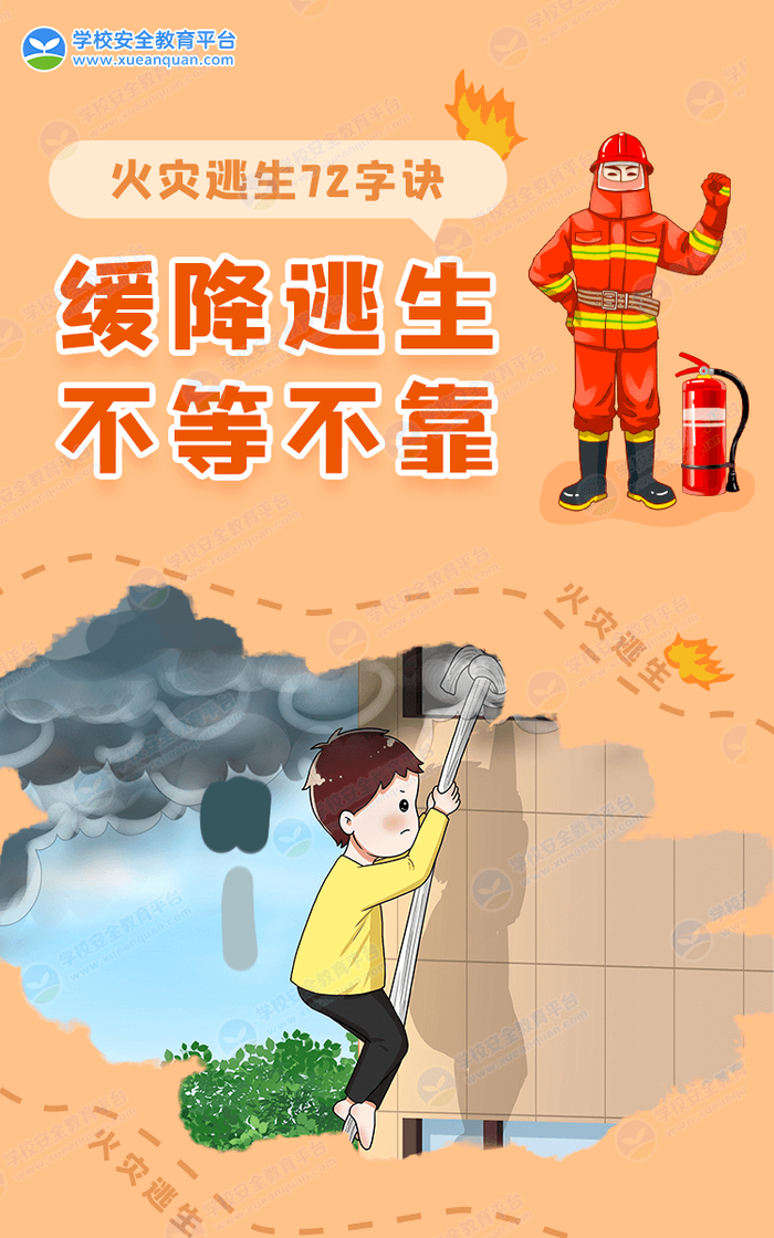防火于未燃这些校园消防知识再学一遍