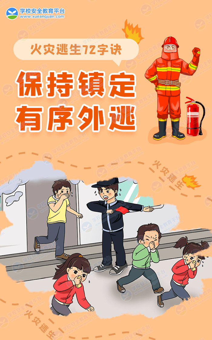 火场逃生72字诀4.按规定配置消防器材,掌握一定的消防自救知识.3.