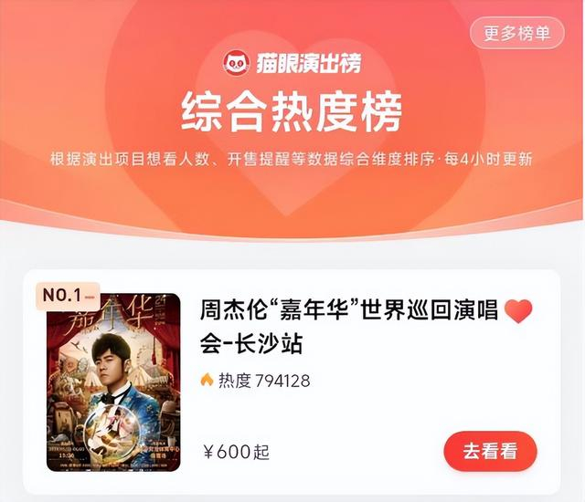 粉丝卑微求票周边酒店涨至千元甚至无房周杰伦长沙演唱会有多火