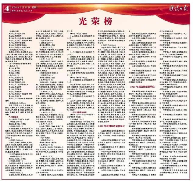 看看2023年最亮的"星"!|光荣榜|工人文化宫|荣誉_新浪新闻