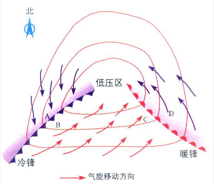 大气地理什么力量将水汽抽上青藏高原气象学揭秘诸葛亮借东风是如何