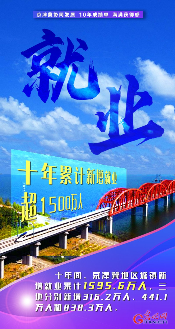 部 天津师范大学 津滨网供图监制:赵刚统筹:赵艳艳撰稿:刘晗旭协调:杨