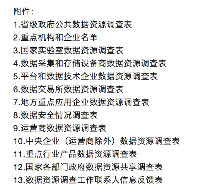 国家数据局微信公号截图