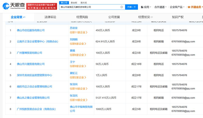 （来源：天眼查）