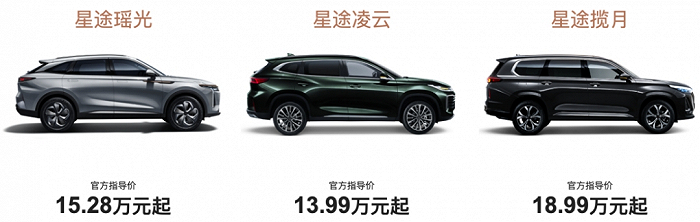 来源：星途官网