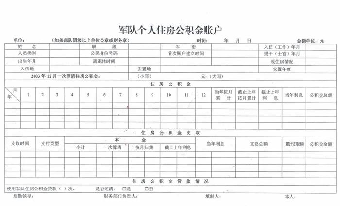 江苏一市新政关于这类人群的住房公积金