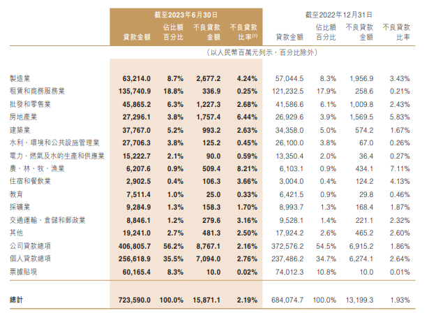 两年落马两任董事长万亿商行上演顶级宫斗