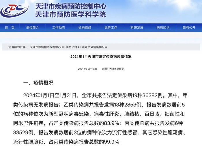 戴口罩戴口罩戴口罩天津市卫健委发布最新预警这个群体新冠检出率升高