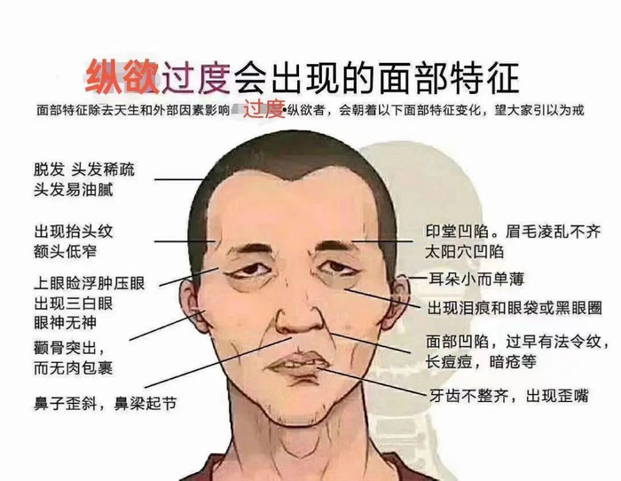 刘昊然vs周冬雨都说男人老得慢为啥女星更扛老花期最长的长相是