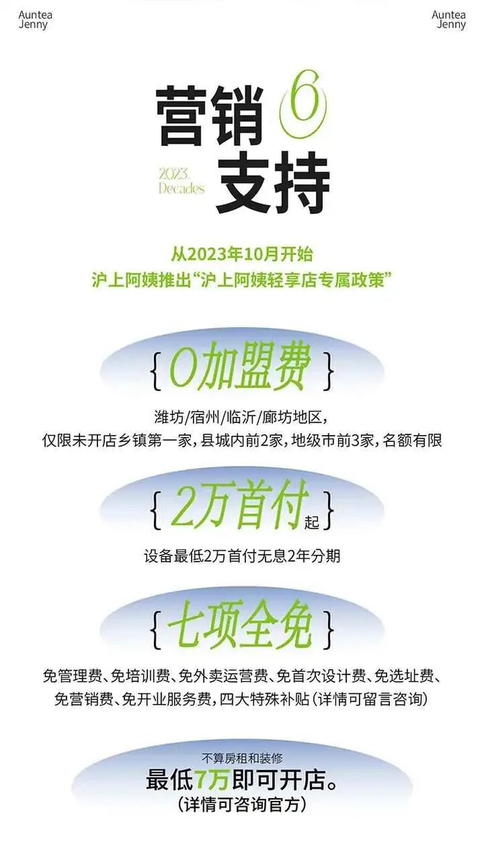 ▲沪上阿姨轻享版的优惠开店政策，图源沪上阿姨官方公号