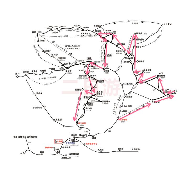 黄花溪路线图图片