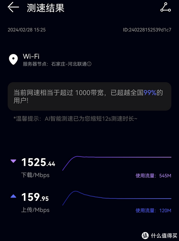 事情起因:工作需要加装1台宽带,联通推出2000m 1000m宽带的套餐比较
