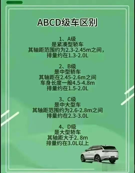 逾期未年检罚款扣分吗