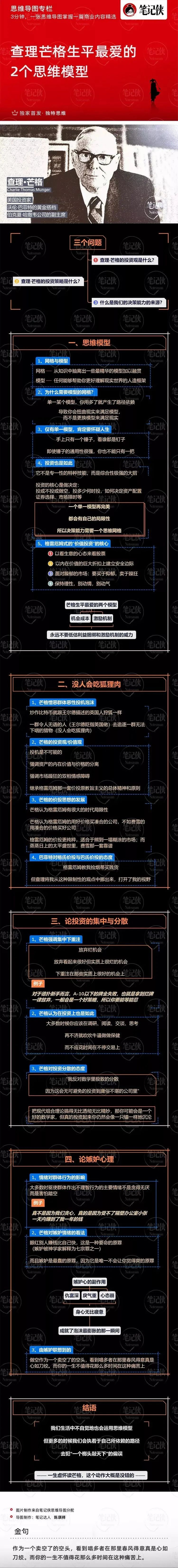思维导图查理61芒格生前最爱的2个思维模型
