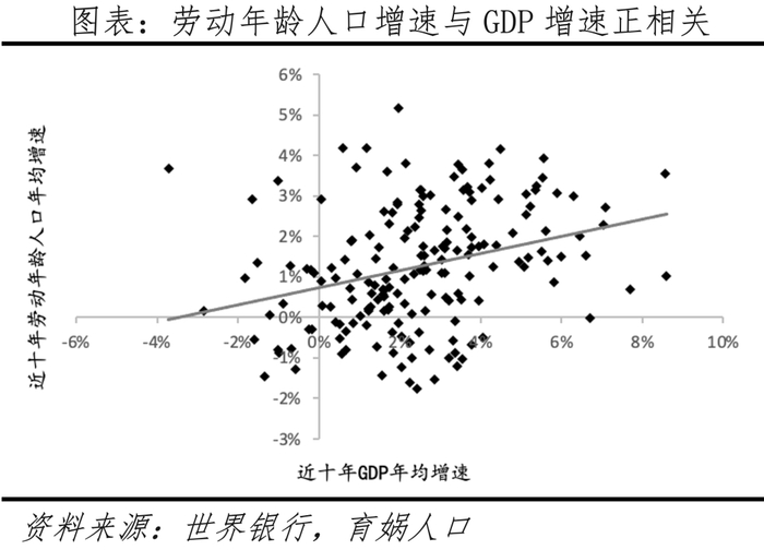 注：图片来源于网络