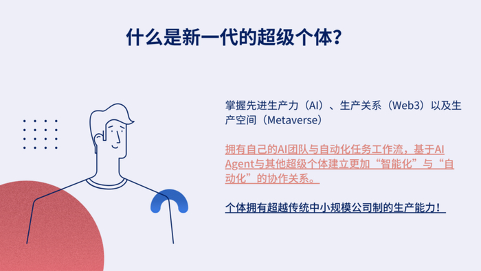 PPT原作者：VION WILLIAMS