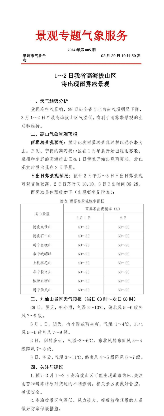 德化石牛山在3月1日,2日出现雨雾凇的概率分别为40%～60%以及60%