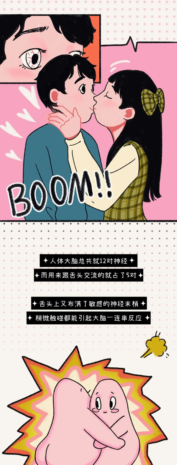 为什么女生接吻喜欢伸舌头?07|吻别|两个人|大前提_新浪新闻