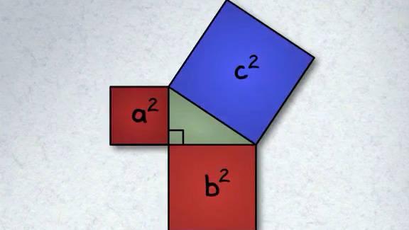 勾股定理(毕达哥拉斯定理)的六种可视化证明