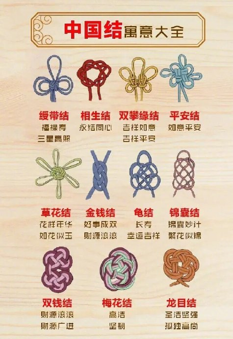 中国结寓意大全 收藏了!