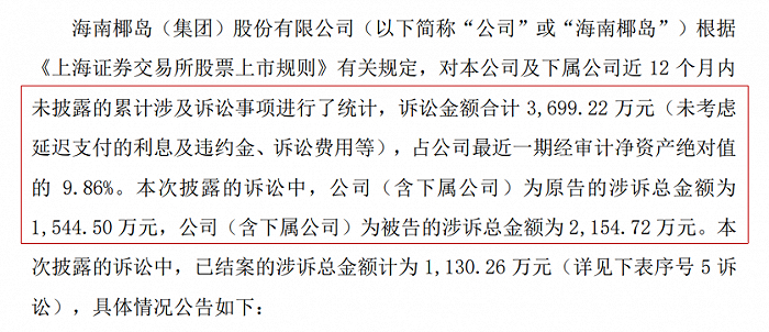 （来源：公司公告）