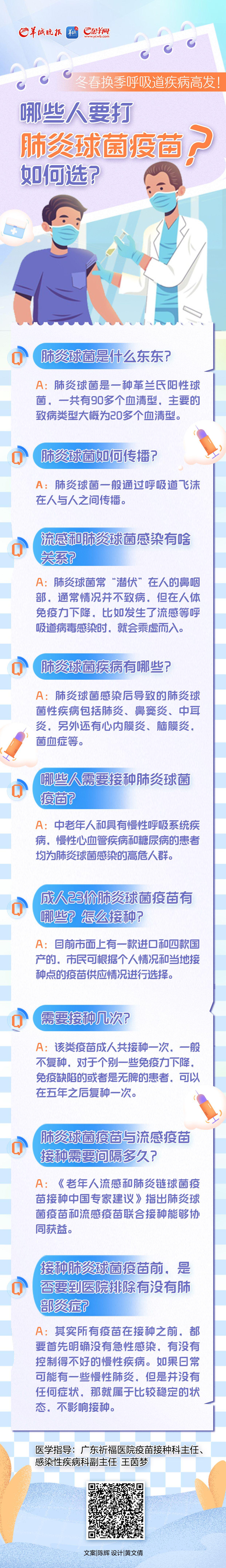 防流感,还要防这种病|肺炎|疾病|疫苗_新浪新闻