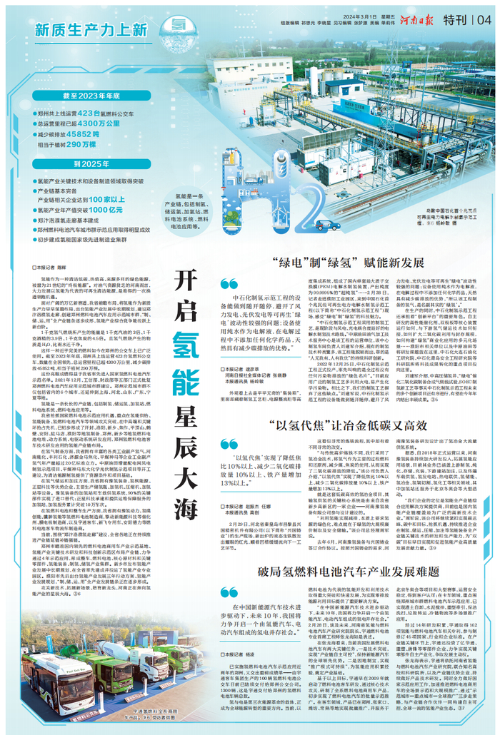 新质生产力上新丨开启氢能星辰大海|郑州市_新浪新闻